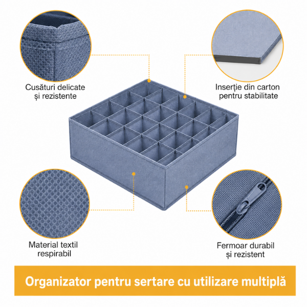 Set 3 Organizatoare sertar textil premium, cu 24 compartimente, 31 x 31 x 10 cm
