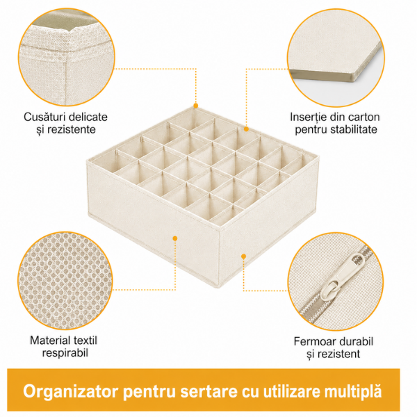 Set 3 Organizatoare sertar textil premium, cu 24 compartimente, 31 x 31 x 10 cm