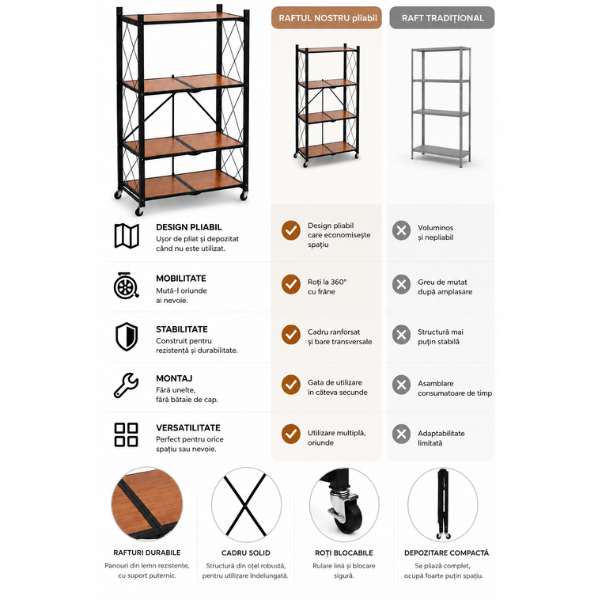 Raft Metalic Pliabil cu 4 Polite si Roti, Design Industrial Premium, 127,5 x 71,5 x 34 cm
