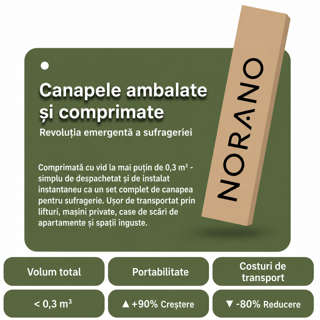 Fotoliu tip canapea U, fotoliu modern rotund din material sherpa, 100 x 100 x 66 cm - caramel