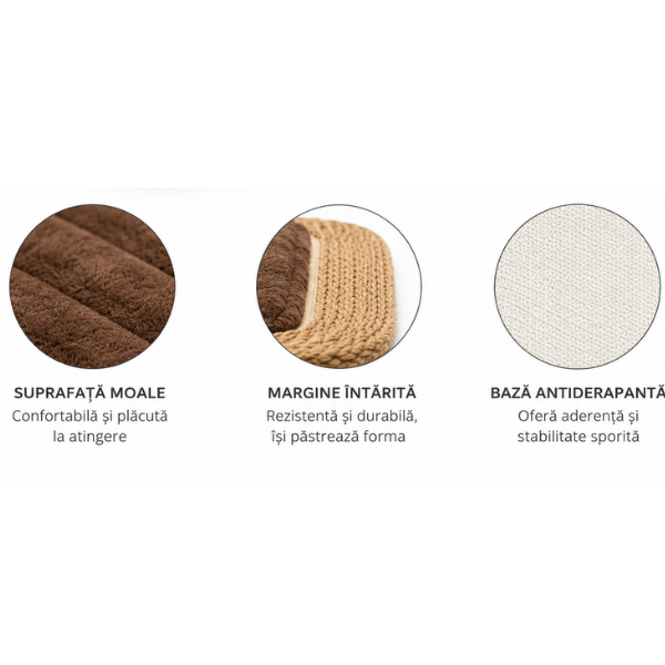 Covoras Baie Premium cu Margine Iuta Naturala, Antiderapant si Absorbant, 60 x 80 cm