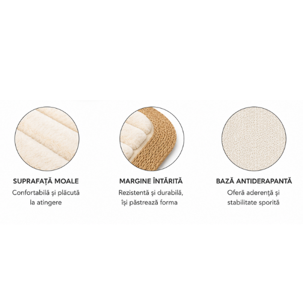 Covoras Baie Premium cu Margine Iuta Naturala, Antiderapant si Absorbant, 60 x 80 cm