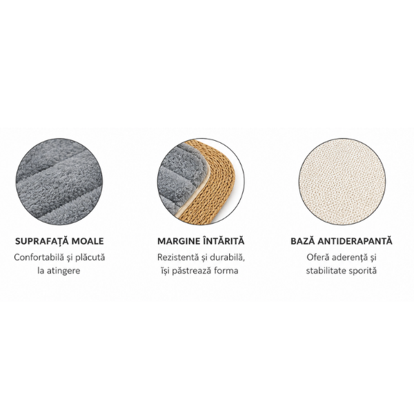 Covoras Baie Premium cu Margine Iuta Naturala, Antiderapant si Absorbant, 60 x 80 cm