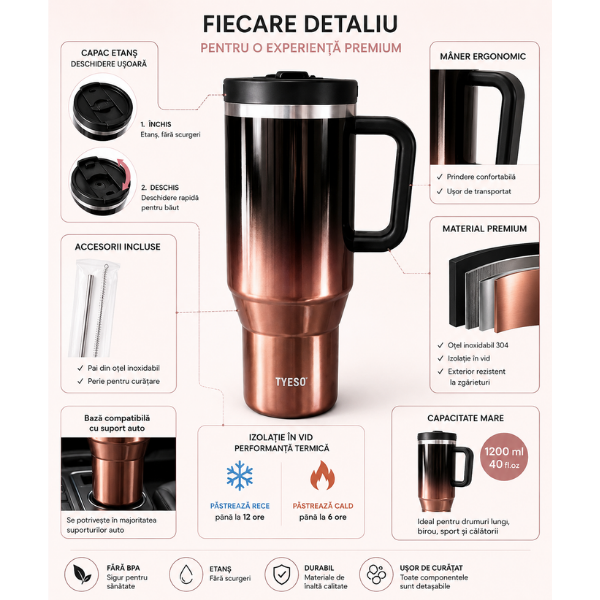 Cana termos inox cu maner, izolare dubla, Capac cu pai - 1.2 L