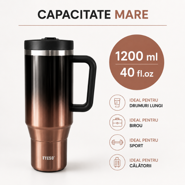 Cana termos inox cu maner, izolare dubla, Capac cu pai - 1.2 L